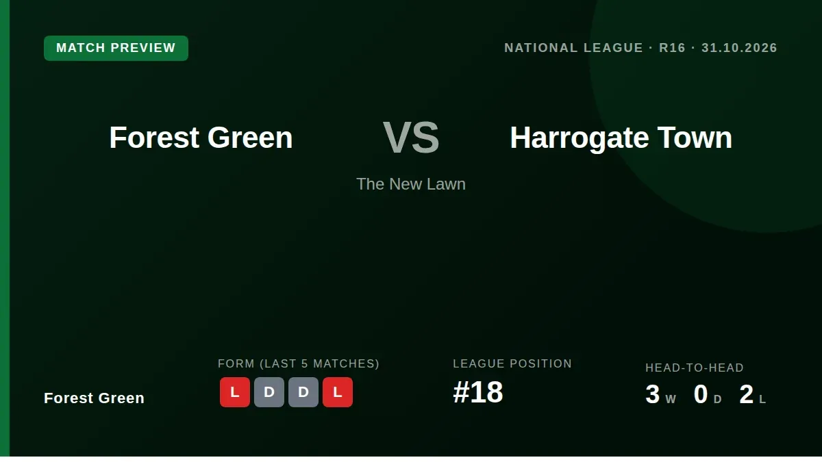Forest Green, 18th in the National League, welcome 15th-placed Harrogate Town to The New Lawn on Saturday as both sides...